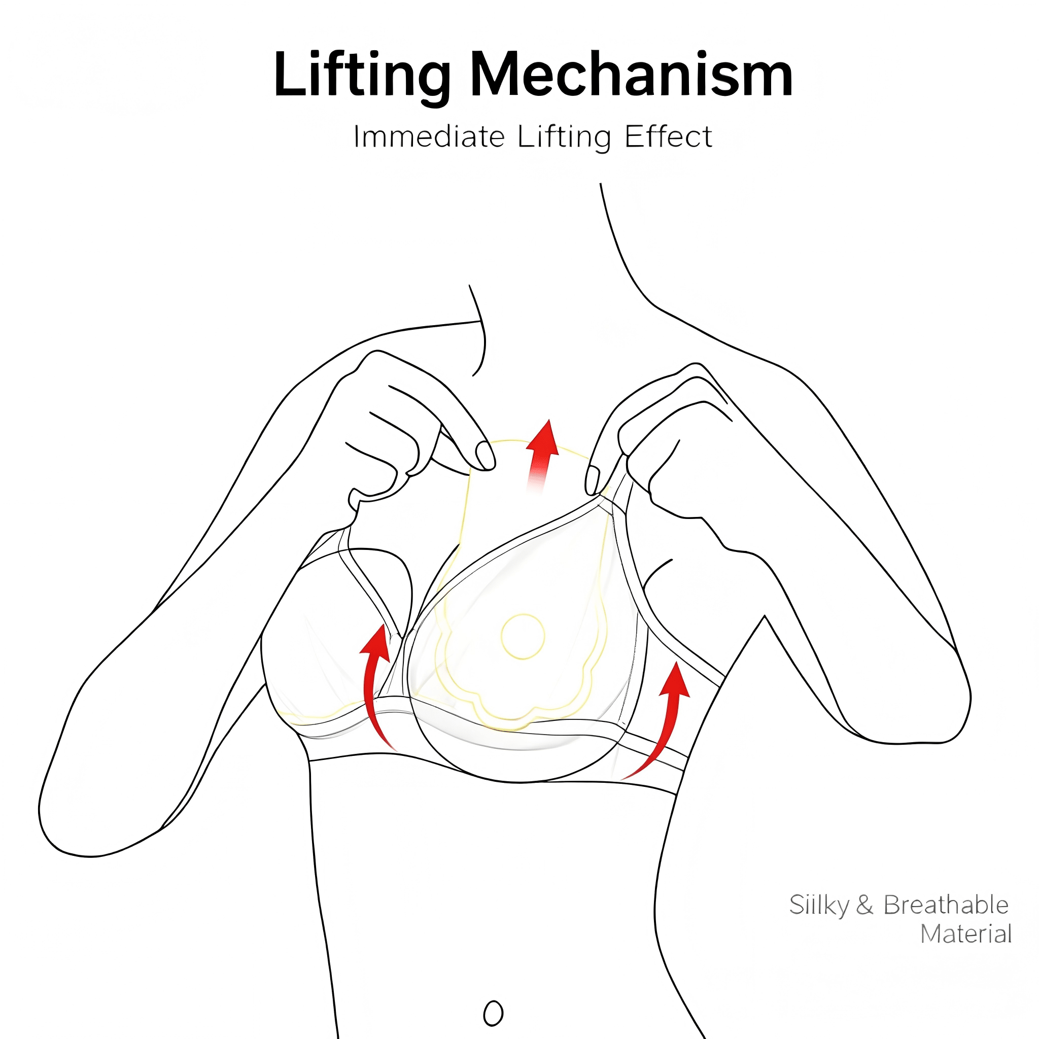 6.5cm Invisible Silicone Breas - đánh giá và giá Strapless Bra Adhesive